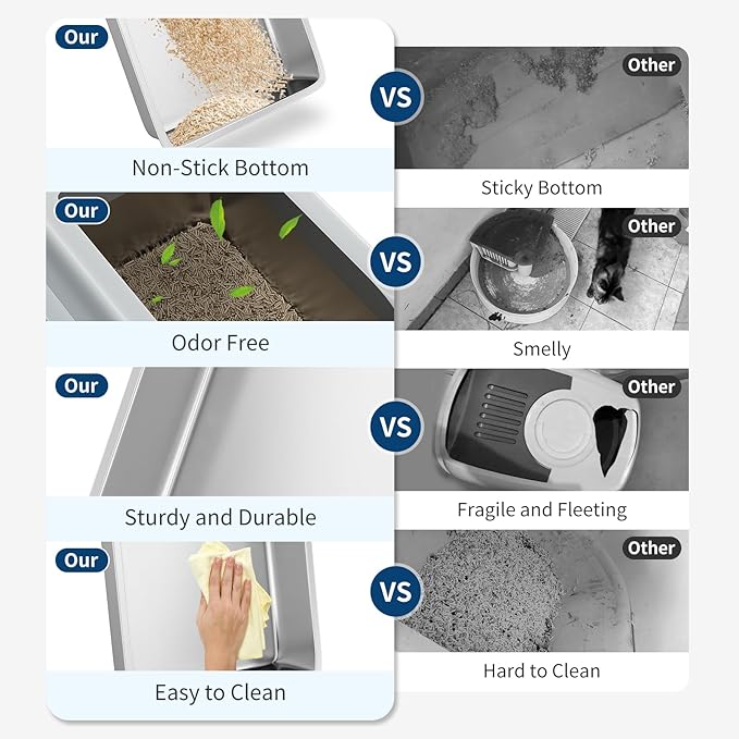 Stainless Steel Cat Litter Box 6 inch, XXL Large Cat Litter Tray with High Side, Platform Step and Scoop for Big Cats Multiple Cats, Easy Clean-Mewly Pet