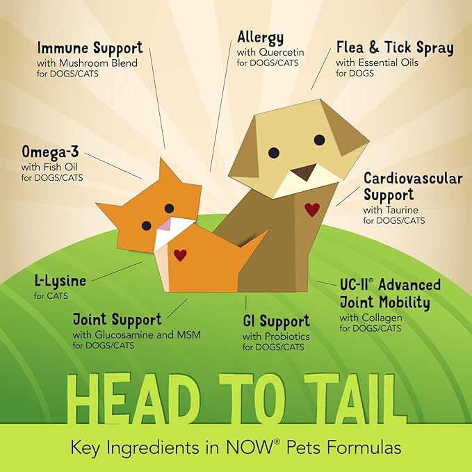 NOW Pet Health, Joint Support Supplement, Formulated for Cats & Dogs, NASC Certified, 90 Chewable Tablets-Mewly Pet