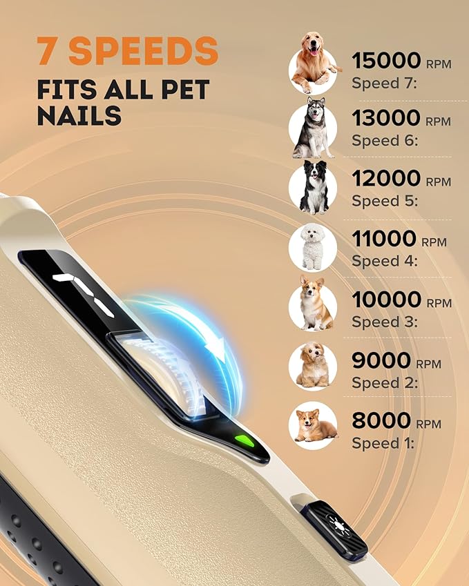 YABIFE 7-Speed Pet Nail Grinder with Light – Heavy Duty, Whisper Quiet Nail Trimmer for Dogs, Cats, Birds & Small Animals – Single-Handed Operation-Mewly Pet