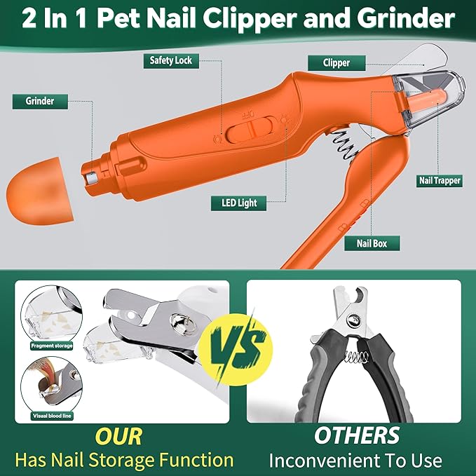 2-in-1 Cat Nail Clippers & Dog Nail Clippers Trimmers for Large Medium Small Dogs Cats Claw Trimmer Quick Sensor and Safety Guard USB Rechargeable with 2 LED Lights Dogs Nail Trimmer-Mewly Pet