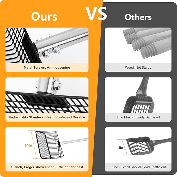 Large Metal Chicken Poop Scooper, 36 to 75" Adjustable Long Chicken Coop Litter Scoop with Stainless Steel Handle, Durable Sand Sifting Litter Shovel for Chicken Coops & Small Farm Animals-Mewly Pet