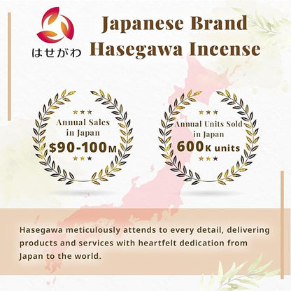Hasegawa 永遠の今 | Hasegawa Original Low Smoke Japanese Incense Sticks | Agarwood & Sandalwood Blend | No Synthetic Fragrances (Mini, A Blend Agarwood & Sandalwood)