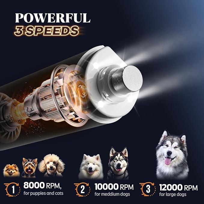 YABIFE 4-Lights Dog Nail Grinder, Easy Quick Locate Dog Nail Trimmers, for Puppy Paw Toenails or Pets from Small, Medium to Large, with Travel Lock, Whisper Quiet, Heavy Duty 3 Speeds-Mewly Pet