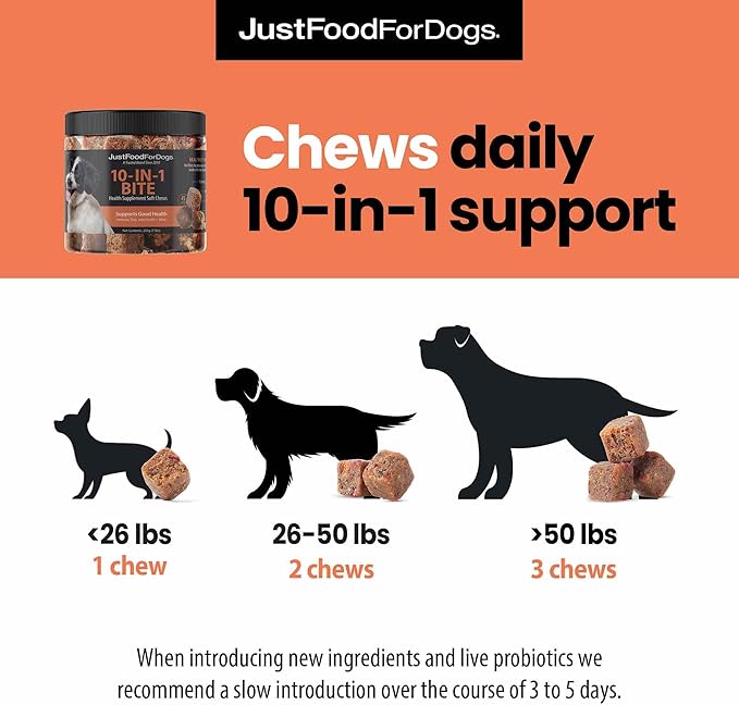 JustFoodForDogs 10-in-1 Multifunctional Supplement Chews for Dogs, Superfood Blend, Glucosamine, Omega-3 Fatty Acids, Skin Health, Joint Health, Probiotics, Plant-Based, Human Grade - 45 Count-Mewly Pet