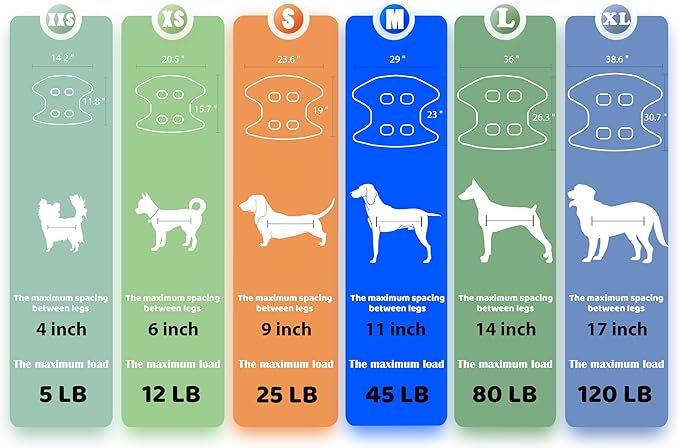 Guzekier Pet Dog Grooming Hammock Harness for Cats & Dogs, Dog Sling for Grooming, Dog Hammock Restraint Bag with Nail Clippers/Trimmer, Nail File, Pet Comb,Ear/Eye Care-Mewly Pet