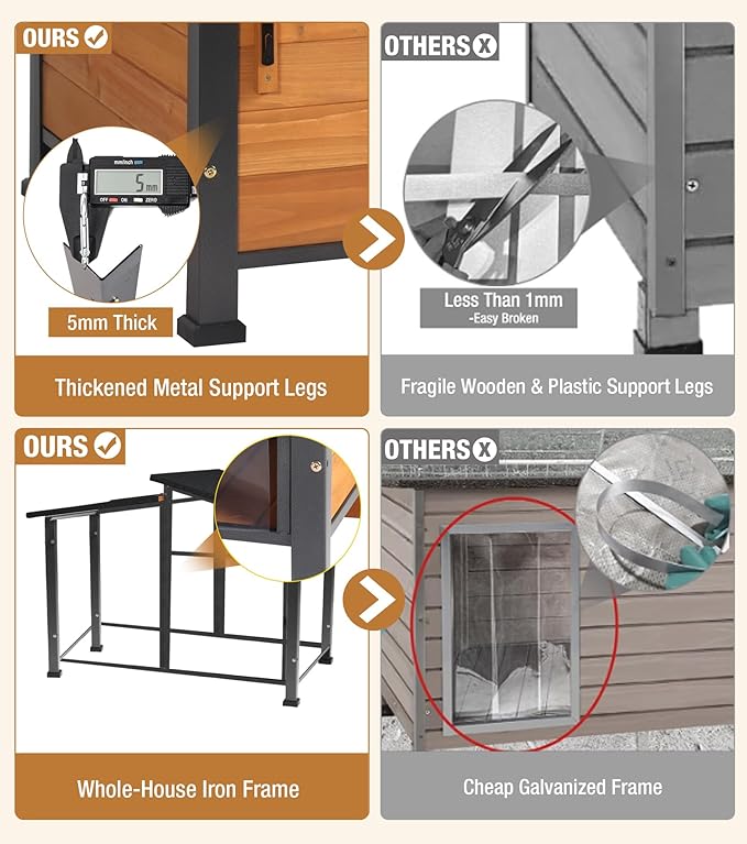GUTINNEEN Heated Dog House Outdoor with Electric Heating Pad, Insulated Wooden Dog Kennel with 360° Rotating Feeding Bowl, Anti-Chewing Metal Frame, Natural Wood Color-Mewly Pet