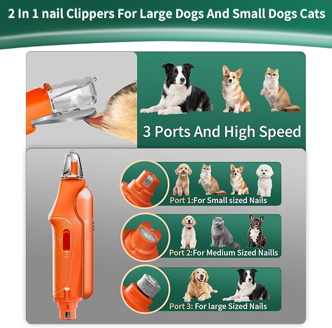 2-in-1 Cat Nail Clippers & Dog Nail Clippers Trimmers for Large Medium Small Dogs Cats Claw Trimmer Quick Sensor and Safety Guard USB Rechargeable with 2 LED Lights Dogs Nail Trimmer-Mewly Pet