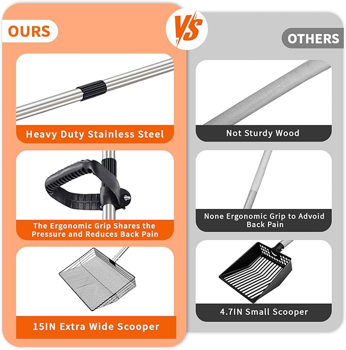 Large Chicken Poop Scooper, Metal Coop Scoop with 32" to 67" Adjustable Long Stainless Steel Handle, Chicken Poop Scooper for Sand with Heavy Duty Sifting Shovel for Chicken/ Horse/ Pet Coops (15 IN)-Mewly Pet