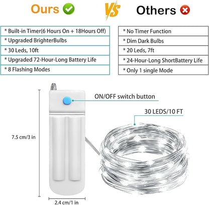 ZNYCYE 10 Pack Fairy Lights Battery Operated，10ft 30 LED String Lights 8 Modes with Timer Waterproof Fairy Lights for DIY Wedding Party Bedroom Mason Jars Christmas Decorations (Cool White)