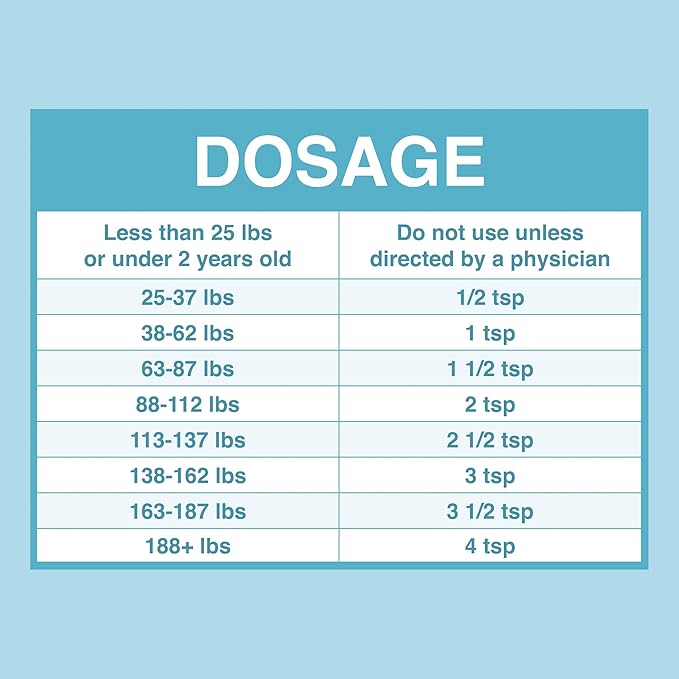 Aurora 50Mg/Ml Oral Pro Pyrantel Pamoate Oral Suspension, 16 Ounce, Vanilla Flavor-Mewly Pet
