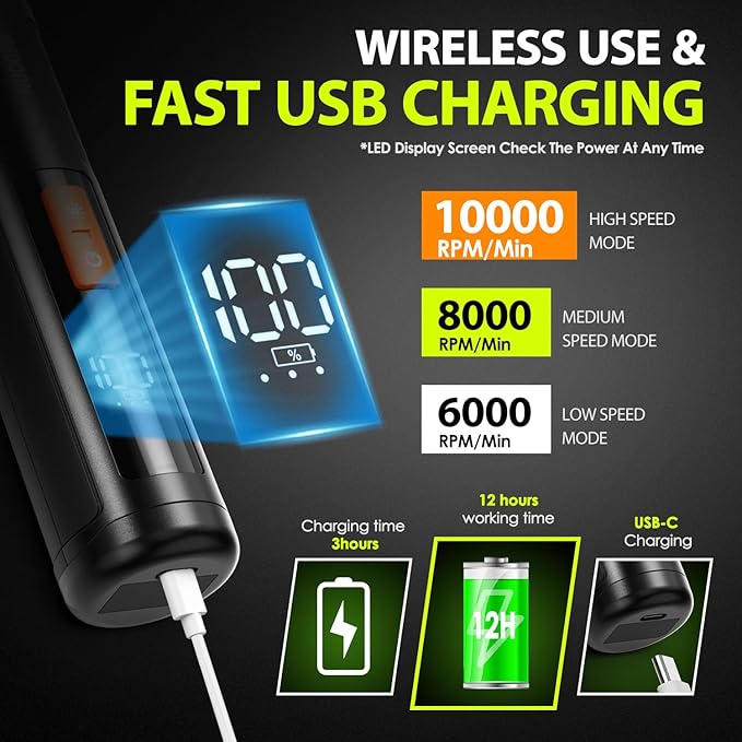 Dog Nail Grinder Upgraded - Professional 3-Speed Super Quiet and Low Vibration Electric Pet Nail Grinder with 4 LED Lights - Painless Paws Grooming & Smoothing for Small to Large Dogs (Black)-Mewly Pet