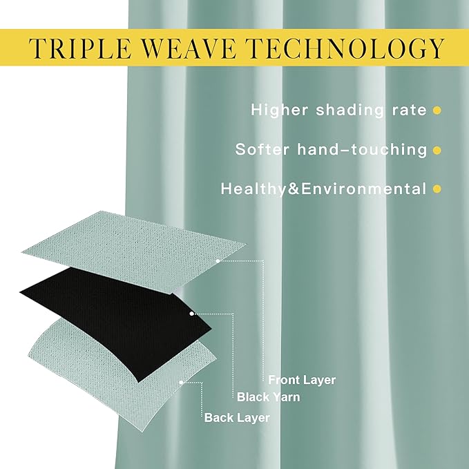 NICETOWN Aqua Blue Room Darkening Curtain Panels - Window Treatment Thermal Insulated Grommet Room Darkening Curtains/Panels/Drapes for Bedroom (2 Panels, 52 by 63, Aqua)