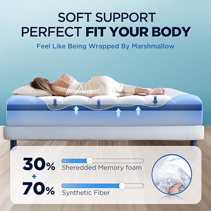 Premium Memory Foam Mattress Topper Twin for Ultra Comfort, 2" Plush Pillow Top Twin Mattress Topper with Breathable Air Mesh Sides, Soft Mattress Pad Cover with Deep Pocket Fits 6-21" Mattress