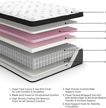 Signature Design by Ashley California King Size Ultra Luxury 16 Inch Hyper Cool Euro Top Hybrid Mattress with Cooling Gel Memory Foam, Fiberglass Free, Mattress In A Box