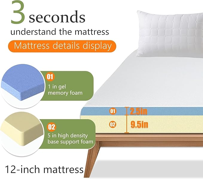 BestMassage | 12 Inch Queen Mattress | Gel Memory Foam | Medium Firm Feel | White | Bed in a Box, CertiPUR-US Certified | Pressure Relief, Cooling Ventilated Foam | Breathable Knit Cover