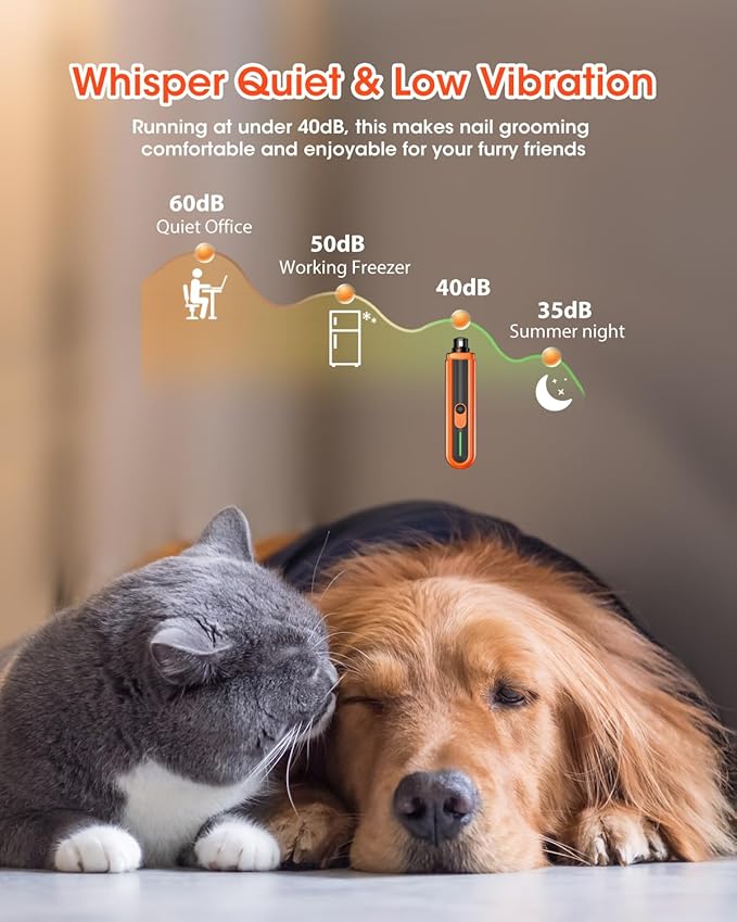 Super Powerful Dog Nail Trimmers, Dog Nail Clipper and Dog Nail Grinder Combo, Ultra Quiet, 3 Speeds, 4 Bright Lights, with Travel Lock, for Small, Meddium and Large Dogs, Cats, Small Animals-Mewly Pet