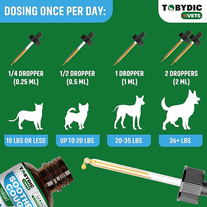 Dry & Wet Kennel Cough Natural Medicine & Relief for Dogs and Cats - Herbal Treatment Support Helps to Soothe Throat & Respiratory Trachea Comfort Supplement for Pets - Made in USA-Mewly Pet