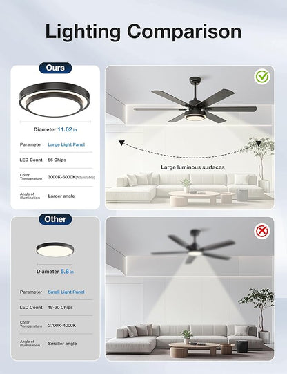 warmiplanet Ceiling Fans with Lights and Remote Control, 62 Inch, 6 Speeds Reversible DC Motor, 3 Color Dimmable Light, Timer, Noiseless, Black, 6 Blades