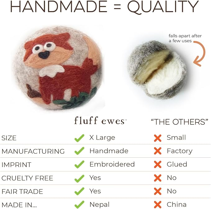 Fluff Ewes Wool Dryer Balls 6 Pack Premium New Zealand Wool Laundry Balls for Dryer, No Static Dryer Balls Laundry Reusable, XL Hedgehog Dryer Balls, Baby Dryer Balls for Dryers - Hedgehog and Homies-Mewly Pet