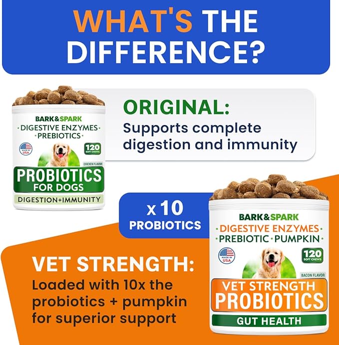 Bark&Spark Vet Strength Dog Probiotics Chews & Digestive Enzymes for Allergies Itchy Skin - Dogs Digestive Health - Gas, Diarrhea, Constipation Relief Pills - Prebiotics for Dogs Gut Health (120 Ct)-Mewly Pet