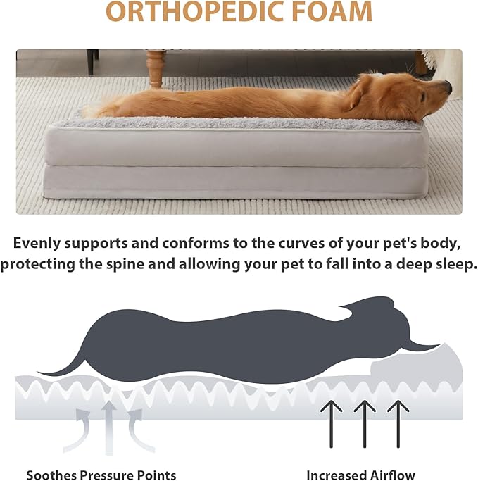 BFPETHOME Orthopedic Dog Beds for Large Dogs-Waterproof Sofa Dog Bed with Removable Washable Cover, Large Pet Bed with Waterproof Lining and Nonskid Bottom, Pet Bed for Dogs-Mewly Pet