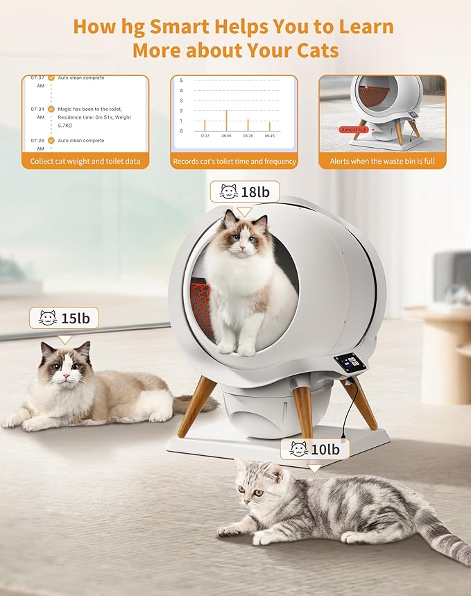 HoneyGuaridan Self Cleaning Cat Litter Box,IPX5 Waterproof Automatic Cat Litter Box,App Control, Odourless, Integrated Safety Protection, Water Rinsable and Easy to Clean, for Multiple Cats (3-33lb)-Mewly Pet