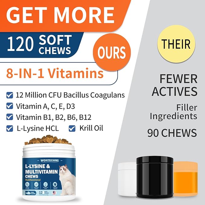L-Lysine Supplement for Cats, Cat Vitamins for Sneezing, Runny Nose, Cold, Immune Support, Eye Function and Respiratory Health, Natural Lysine Cat Treats (120 Chews, Tuna)-Mewly Pet