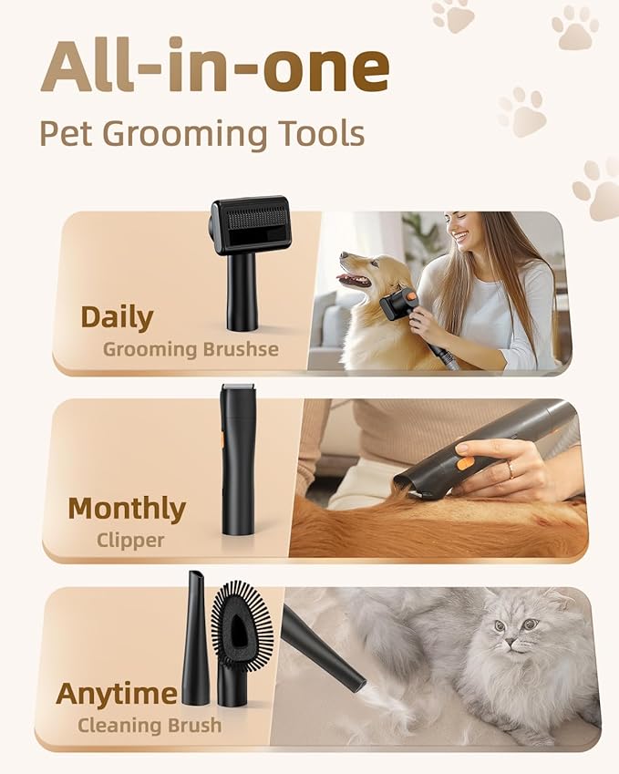 Dog Grooming Vacuum, 4.5L Extra-Large Dust Cup Dog Grooming Kit, 14000Pa High-Suction Pet Groomer with Clippers, Low-Noise All-in-One Shedding Control Set for Home Use-Mewly Pet