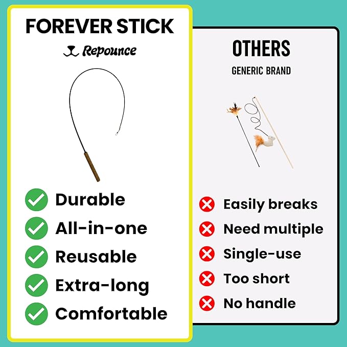 Forever Stick 2 Pack - The Unbreakable Cat Toy Wand, Extra Long Durable Interactive Cat Toy for Indoor Cats, Feather Kitten Toys for Bored Indoor Adult Cats, Bird Teaser Cat Accessories-Mewly Pet