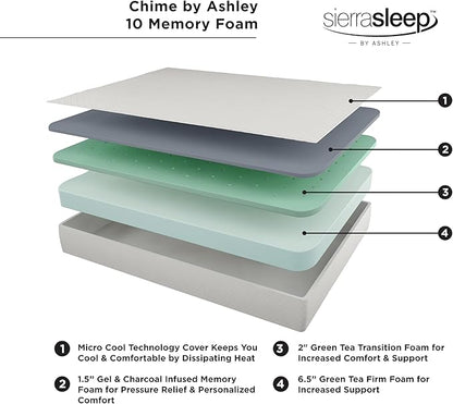 Signature Design by Ashley Queen Size Chime 10 Inch Medium Firm Memory Foam Mattress with Green Tea & Charcoal Gel for Pressure Relief, Fiberglass Free, Mattress In A Box