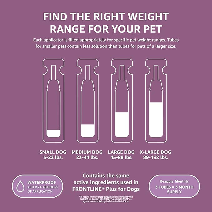 Amazon Basics Flea and Tick Topical Treatment for Large Dogs (45-88 pounds), 3 Count (Previously Solimo)-Mewly Pet