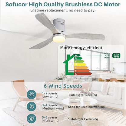 Sofucor Ceiling Fan with Lights 52 Inch Flush Mount Ceiling Fan with Remote Control, 3 Solid Wood Blades Modern Outdoor Ceiling Fans for Bedroom/Farmhouse/Patio/Indoor, Quiet DC Motor, Silver & Grey