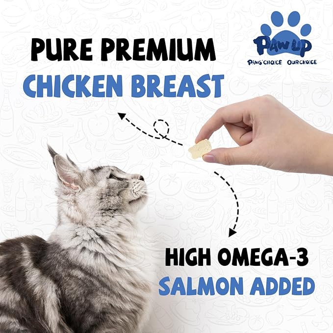 Freeze Dried Raw Dog Food, Chicken & Salmon Recipe Dog Food Topper, High Protein, Rawhide Free, Gluten&Grain Free for Dogs, Cats, 5.3oz-Mewly Pet