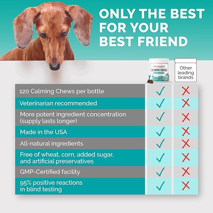 PREMIUM CARE Hemp Calming Chews for Dogs, Made in USA - Helps with Dog Anxiety, Separation, Barking, Stress Relief, Thunderstorms and More, 9.3 oz (264g), 120 Count-Mewly Pet