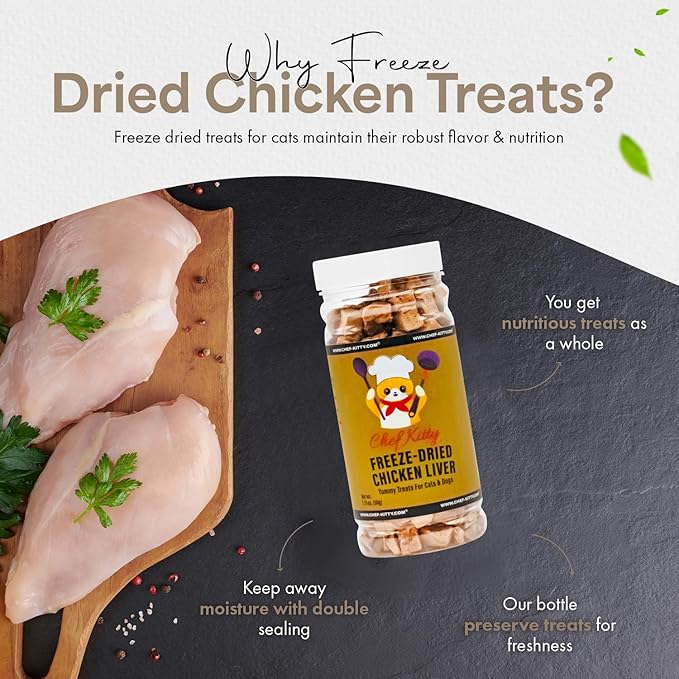 Freeze-Dried Chicken Liver Treats for Cats & Dogs – 100% Human Grade, Single Ingredient, High-Protein, Healthy Snack – No Additives or Preservatives – 1.7oz - Inspected & Tested in USA-Mewly Pet