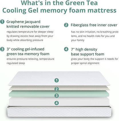 EGO White 10 Inch Short King Memory Foam RV Mattress, Cooling Gel Green Tea Mattress for RVs, Campers & Trailers, Bed in a Box, CertiPUR-US Certified, 72"×75", Medium Firm