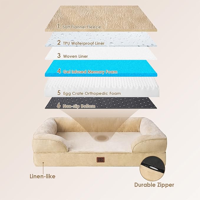 EHEYCIGA Orthopedic Dog Beds for Large Dogs, Waterproof Memory Foam Large Dog Bed with Sides, Non-Slip Bottom and Egg-Crate Foam Pet Couch Bed with Washable Removable Cover, Greige-Mewly Pet