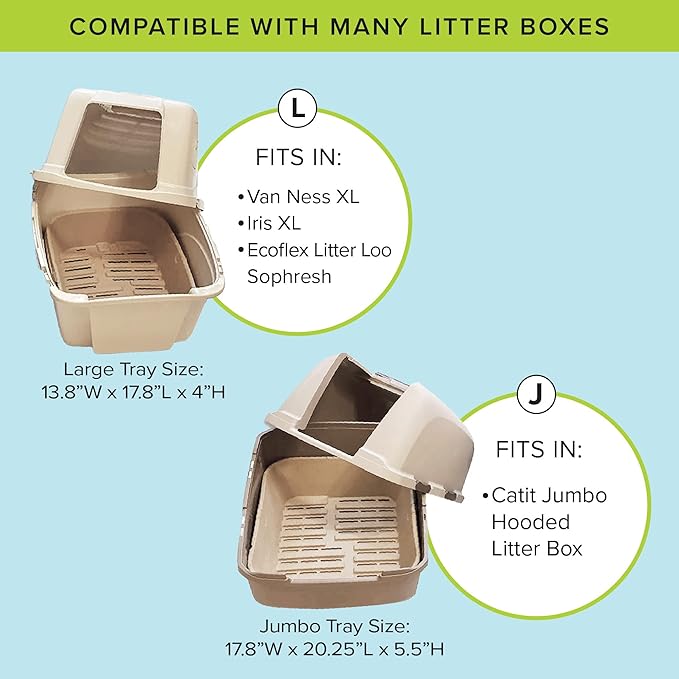 Kitty Sift (Set of 1 Litter Box, 3 Sifting Liners, & 1 Shield) Sustainable, Clean, Sifting, Disposable Cat Litter Box with Shield - Large, 5-Set Kit-Mewly Pet