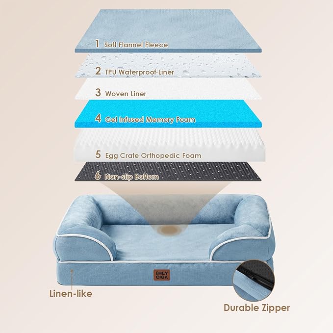 EHEYCIGA Orthopedic Dog Beds for Large Dogs, Waterproof Memory Foam Large Dog Bed with Sides, Non-Slip Bottom and Egg-Crate Foam Pet Couch Bed with Washable Removable Cover, Washed Blue-Mewly Pet