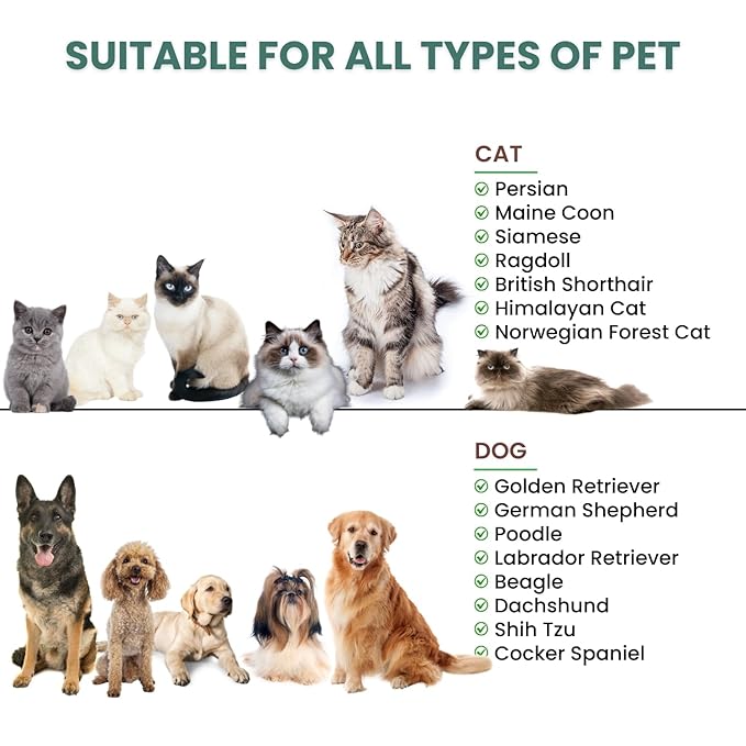 Self Cleaning Steam Brush for Cat Dog, 4 in 1 Pet Brushes for Shedding & Grooming, Bath Massage & Water/Mist Slicker Brush for Long Haired Cats & Dogs- Pet Grooming Brushes with Spray for Cats-Mewly Pet