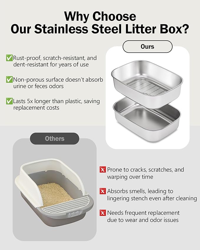 Stainless Steel Sifting Litter Box with Lid, Metal Litter Pan Tray with Scoop for Big Cats & Multi Cat, Extra Large Cats Litterbox Odor Control, Easy Clean (with Enclosure & Step, X-Large)-Mewly Pet