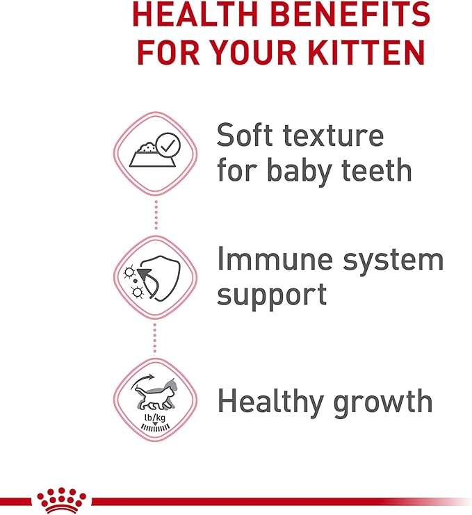 Royal Canin Feline Health Nutrition Kitten Wet Food Variety Pack, 12 Pack, 2 Varieties, 3 oz Cans-Mewly Pet