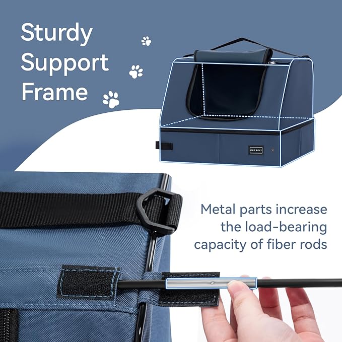 PETSFIT Travel Litter Box for Cats - Removable 2-Layer Leak-Proof Lining, Scratch-Resistant Fabric with Sturdy Support Frame, Cat Collapsible & Travel Litter Box Navy Blue-Mewly Pet