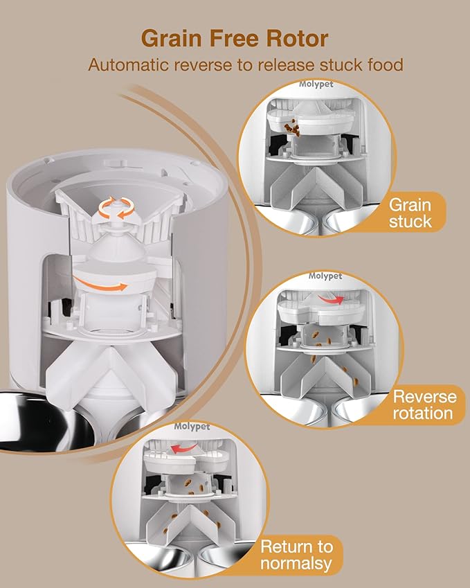 Automatic Cat Feeder for 2 Cats - Cat Food Dispenser with Double Bowls 6L, 10S Voice Recorder Programmable Timed Cat Feeder up to 6 Meals per Day-Mewly Pet