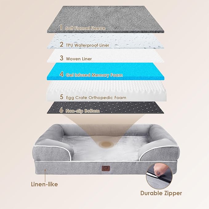 EHEYCIGA Orthopedic Dog Beds for Extra Large Dogs, Waterproof Memory Foam XXL Pet Bed with Sides, Non-Slip Bottom and Egg-Crate Foam Big Dog Couch Bed with Washable Removable Cover, Grey-Mewly Pet