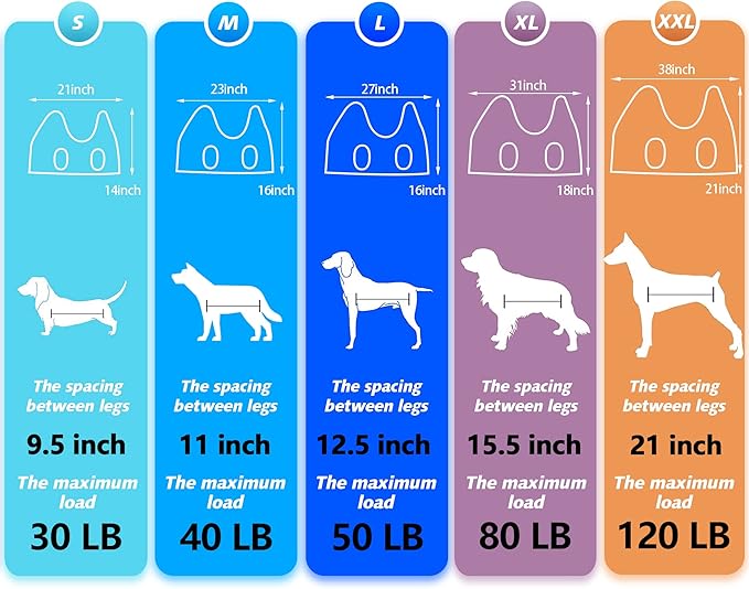 Pet Grooming Hammock for XXL Large Dogs with Nail Clippers/Nail Trimmers/Grooming Scissors, Dog Grooming Harness for Nail Trimming, Pet Grooming Sling Helper-Mewly Pet