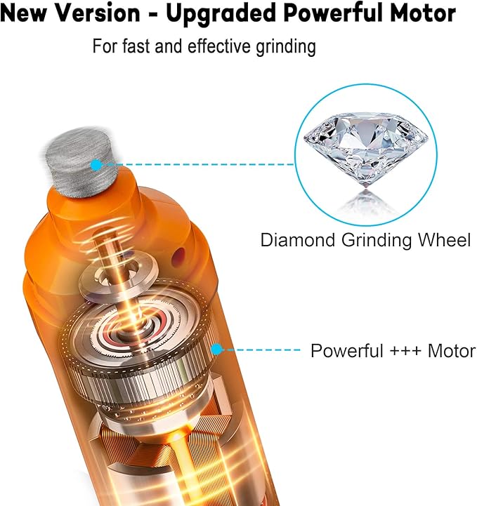 Casfuy Dog Nail Grinder with 2 LED Light - New Version 2-Speed Powerful Electric Pet Nail Trimmer Professional Quiet Painless Paws Grooming & Smoothing for Small Medium Large Dogs and Cats (Orange)-Mewly Pet