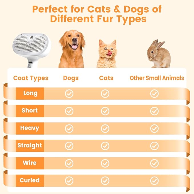 3 in 1 Cat Steam Brush, Pet Steam Brush for Cat Dog Long Short Haired, Pet Spray Hair Removal Comb for Small Animals Shedding & Grooming, Water Mist Spray Brushes with Release Button(White)-Mewly Pet