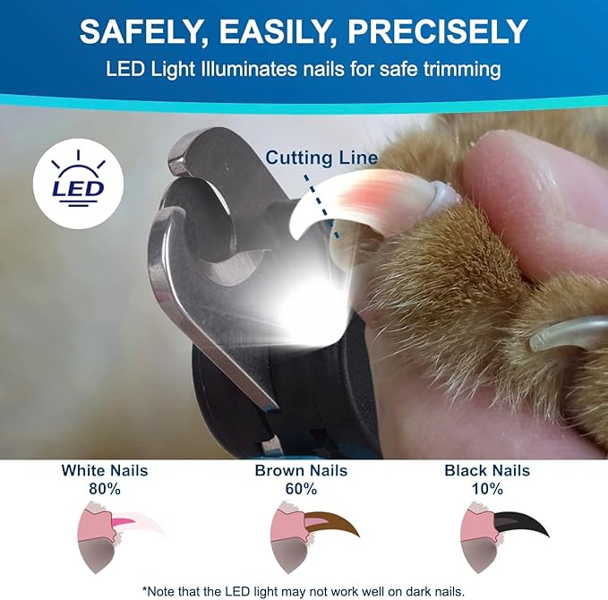 LED Dog Nail Clipper with Light, Illuminates Nails or Bloodline for Safe and Easy Trimmers, Extra Sharp for Thick Nails, Quick Sensor, Avoid Over Cutting Toenail, for Cats & Dogs-Mewly Pet