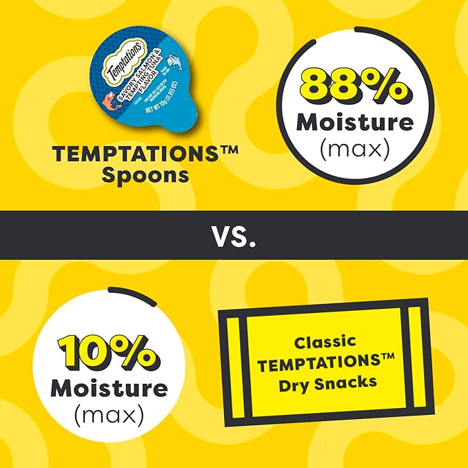 Temptations Lickable Spoons Adult Wet Cat Treat, Savory Salmon and Tempting Tuna Flavor, 8 Spoons, Pack of 12 (96 Total)-Mewly Pet